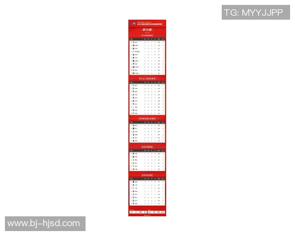 重庆篮球队在钻石联赛积分榜上以83分稳居第一名展现强劲实力